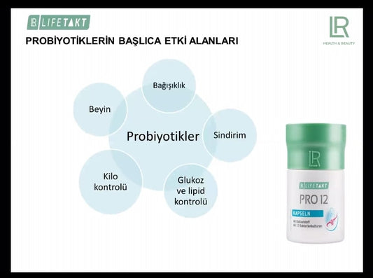 LR LIFETAKT Pro 12